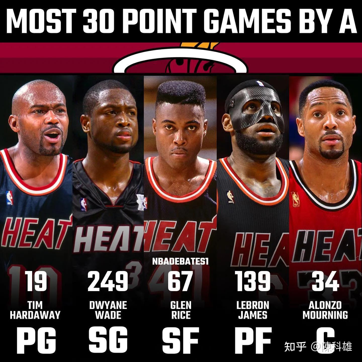 KAIYUN SPORT体育娱乐-老鹰不断突破！，蒂姆连续三场比赛得分超过持续失利比赛高潮迭起的简单介绍