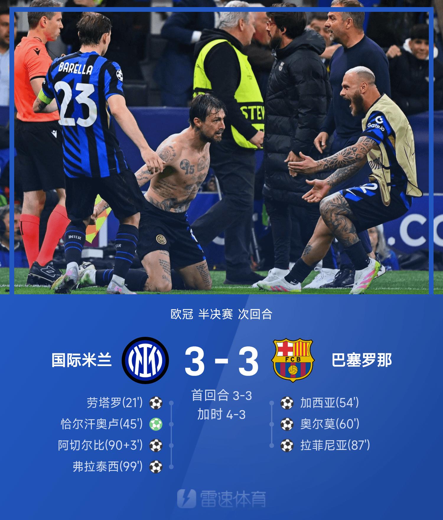 开云体育客户端-葡超冲刺阶段走向成谜；亚特兰大刷新队史纪录；质疑声仍在；训练强度明显提升的简单介绍